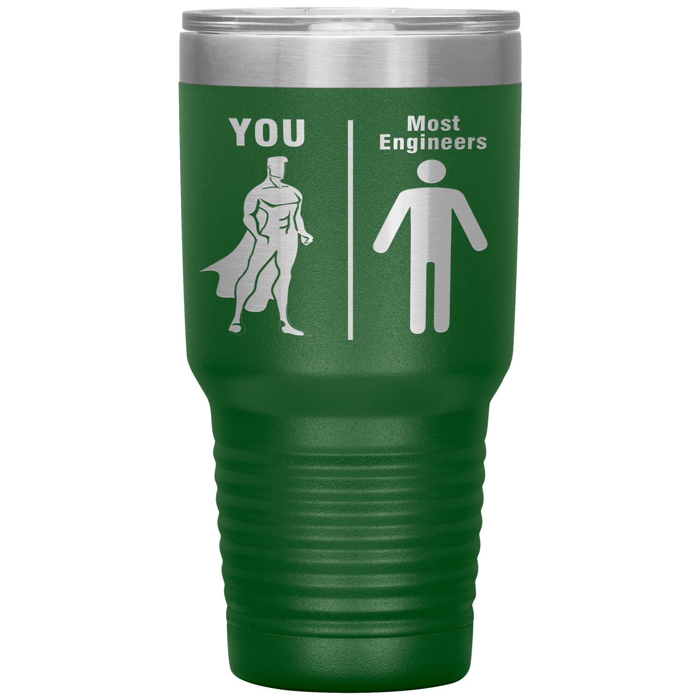 Most Engineers vs You Tumbler