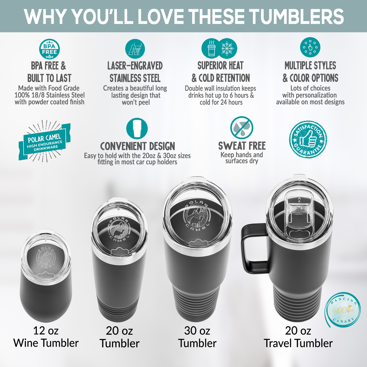 60 Years of Fabulous Tumbler
