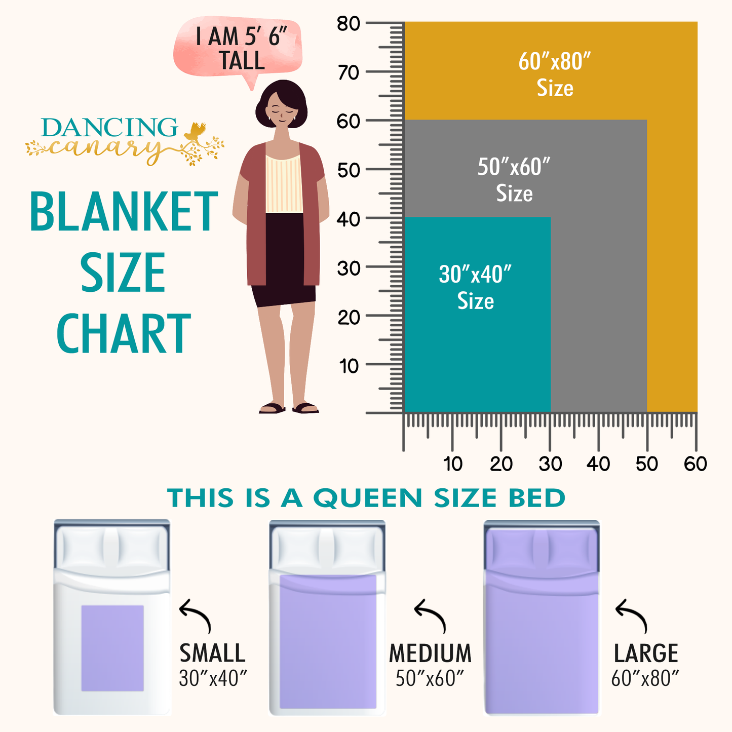 Happy Retirement Floral Blanket