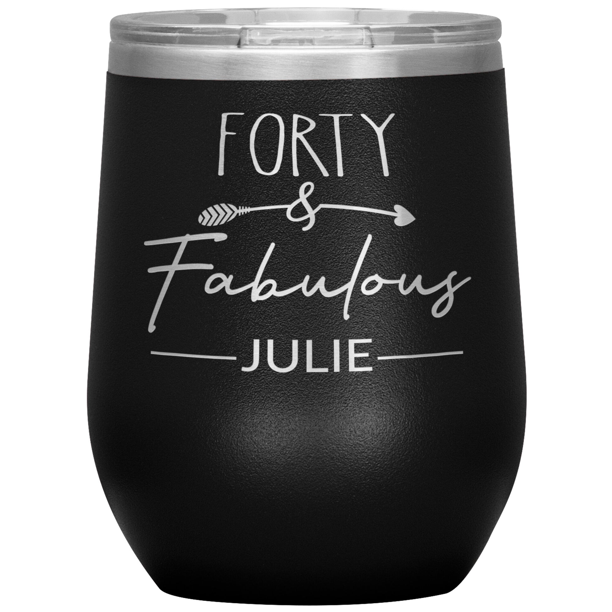Forty & Fabulous Birthday Tumbler
