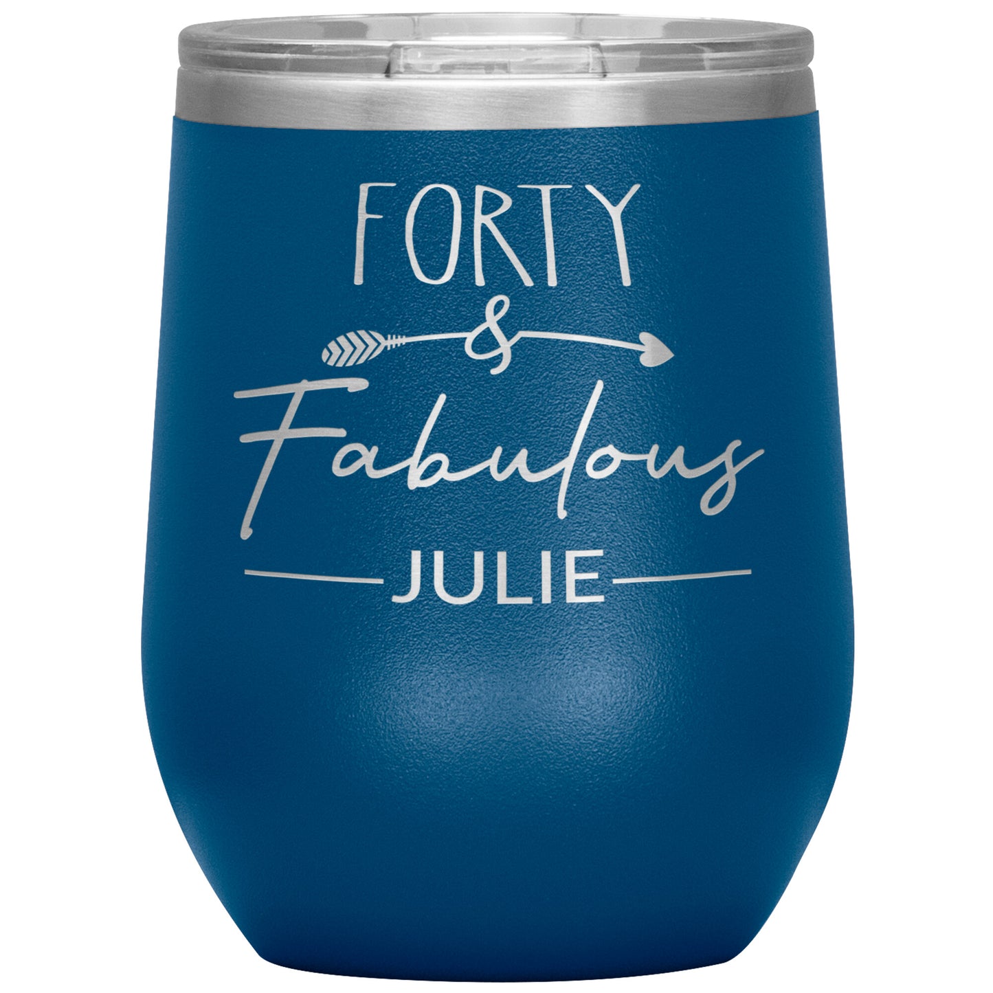 Forty & Fabulous Birthday Tumbler