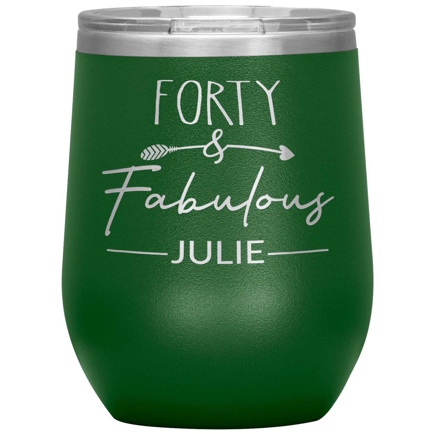 Forty & Fabulous Birthday Tumbler