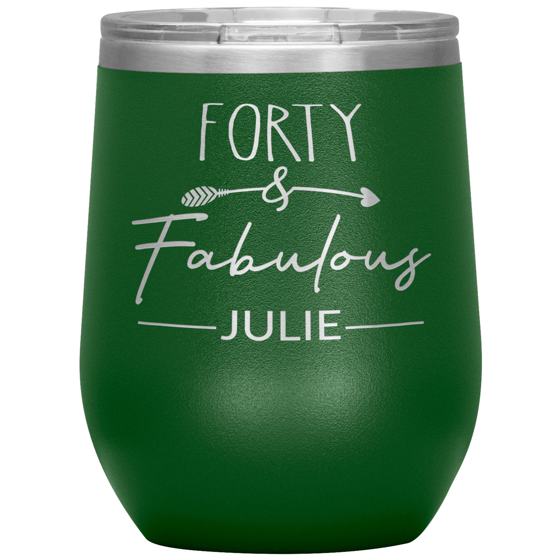 Forty & Fabulous Birthday Tumbler