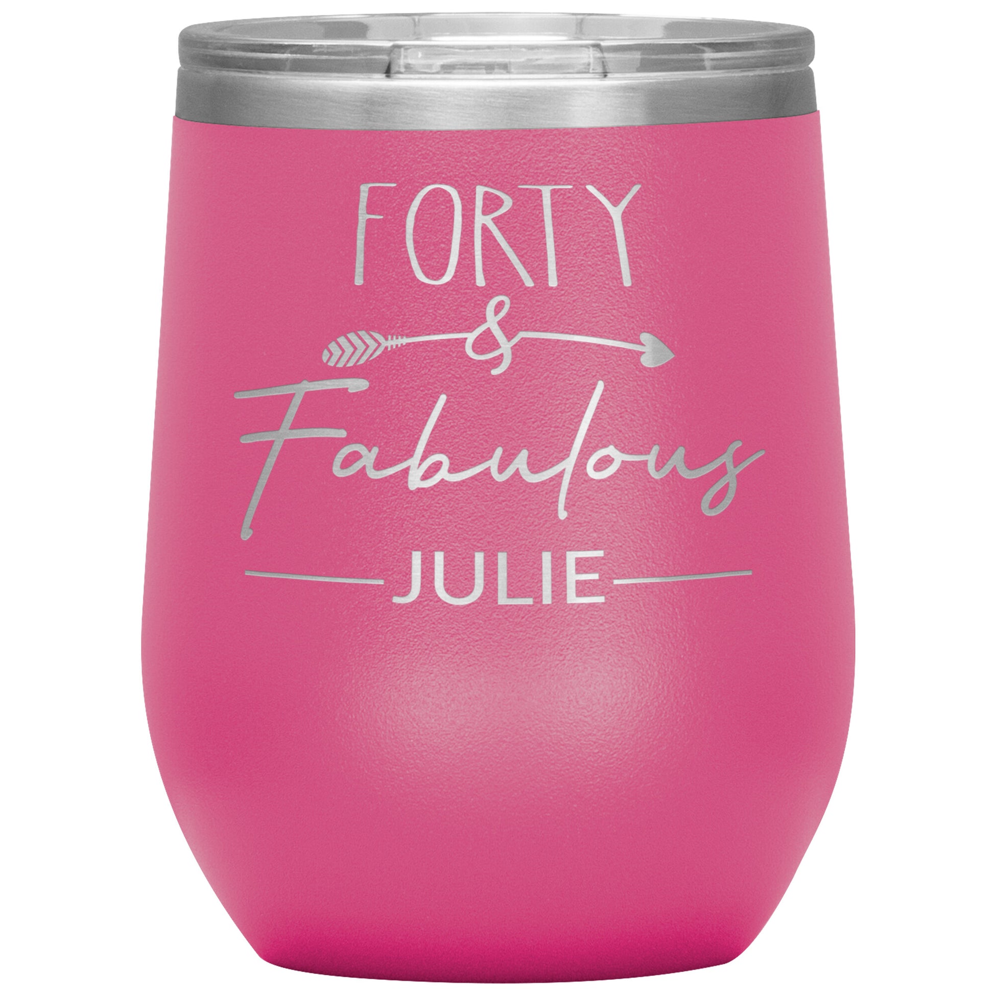 Forty & Fabulous Birthday Tumbler