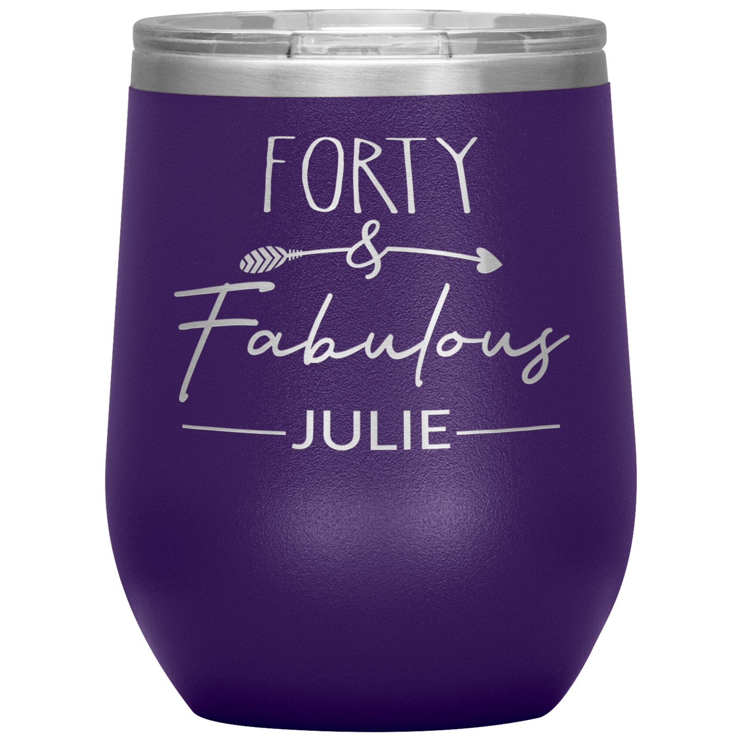 Forty & Fabulous Birthday Tumbler