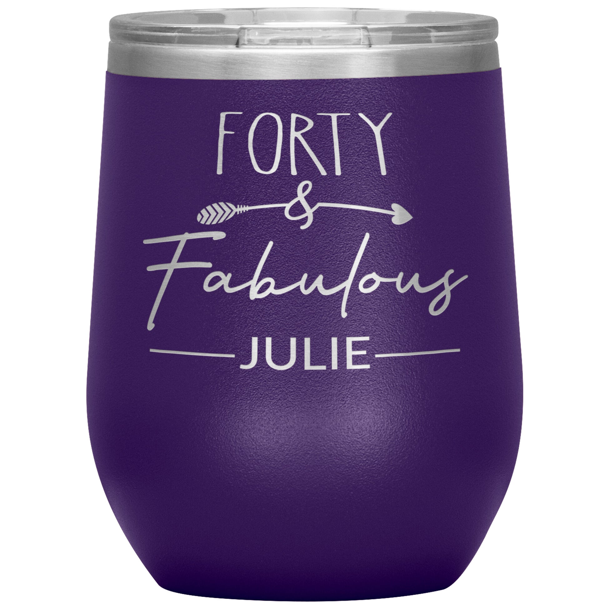 Forty & Fabulous Birthday Tumbler