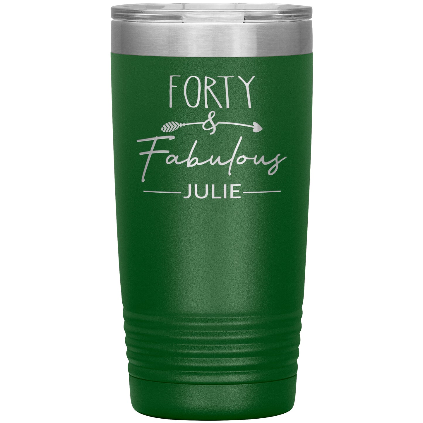 Forty & Fabulous Birthday Tumbler