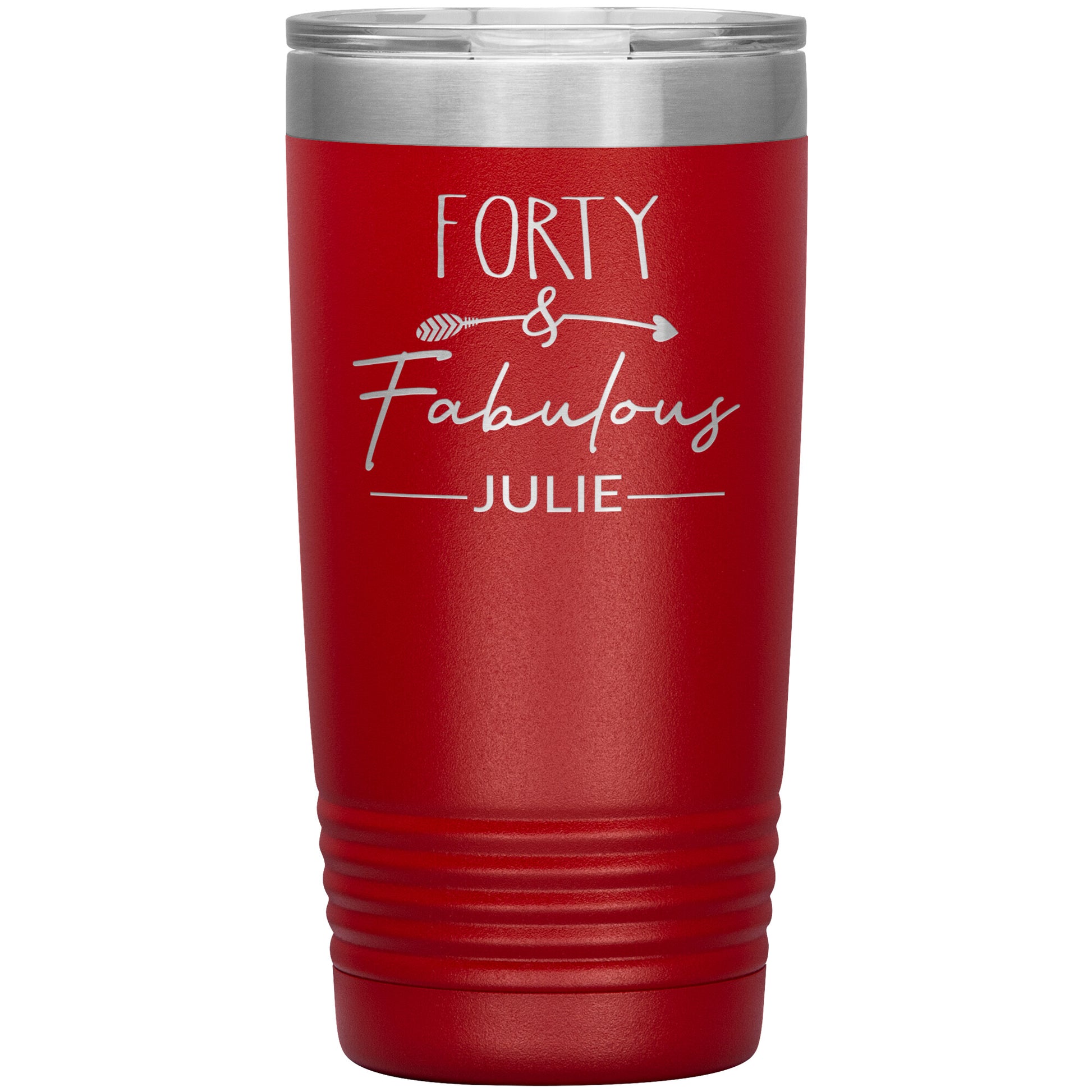 Forty & Fabulous Birthday Tumbler