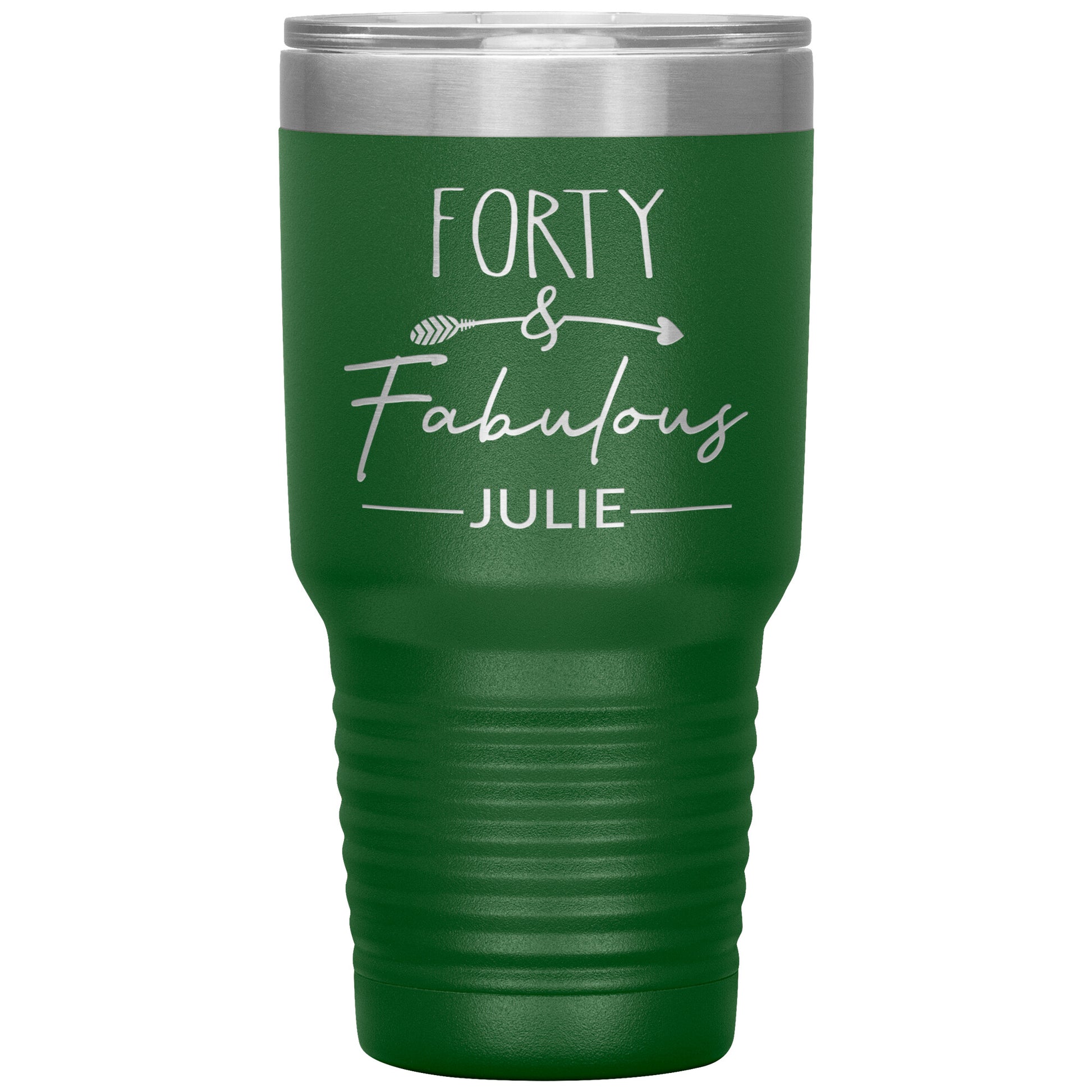 Forty & Fabulous Birthday Tumbler