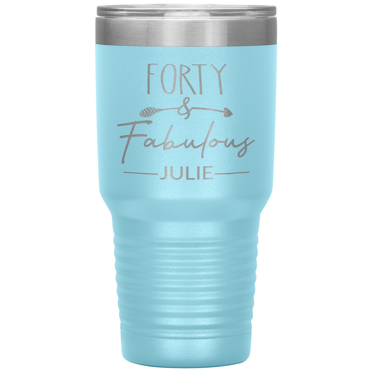 Forty & Fabulous Birthday Tumbler