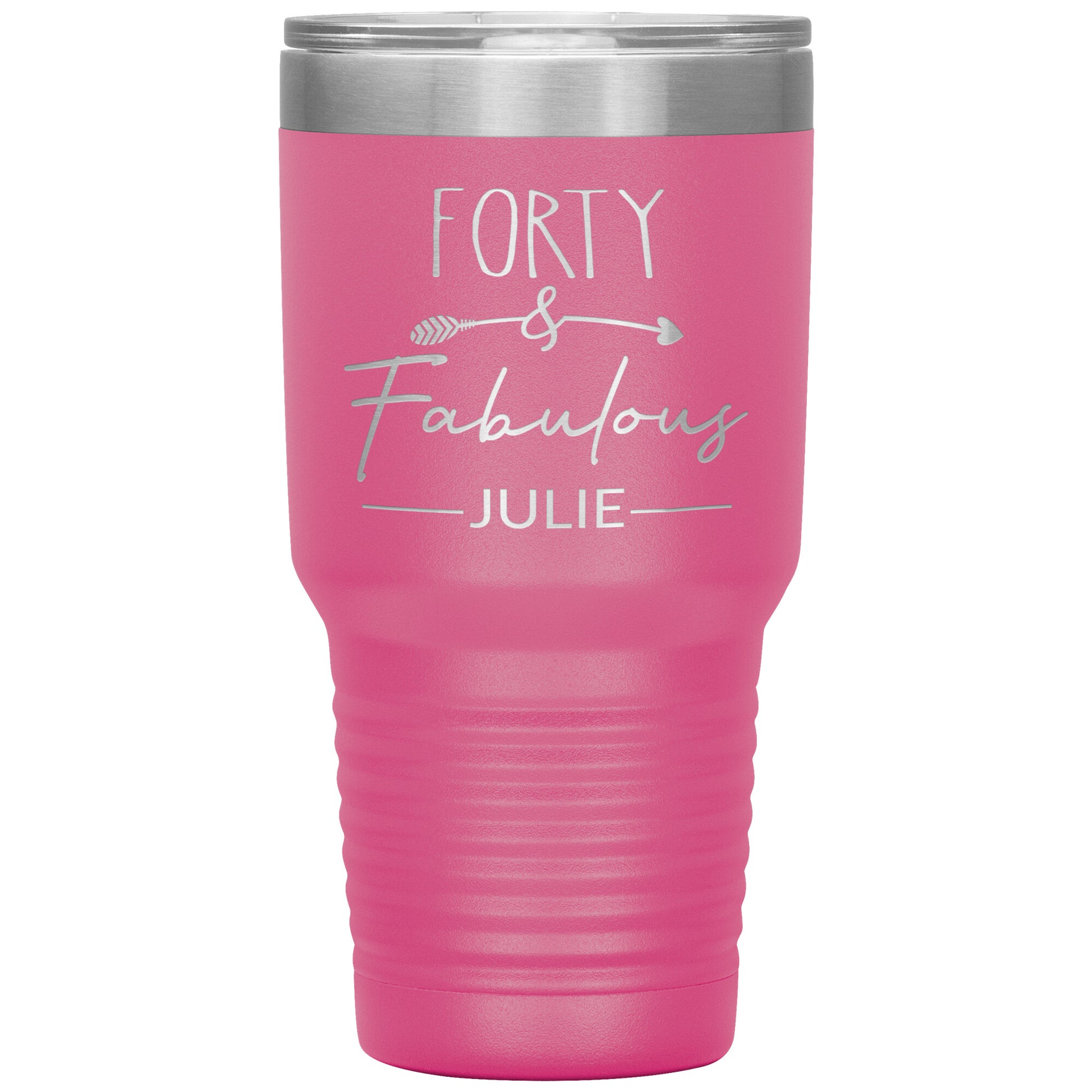 Forty & Fabulous Birthday Tumbler
