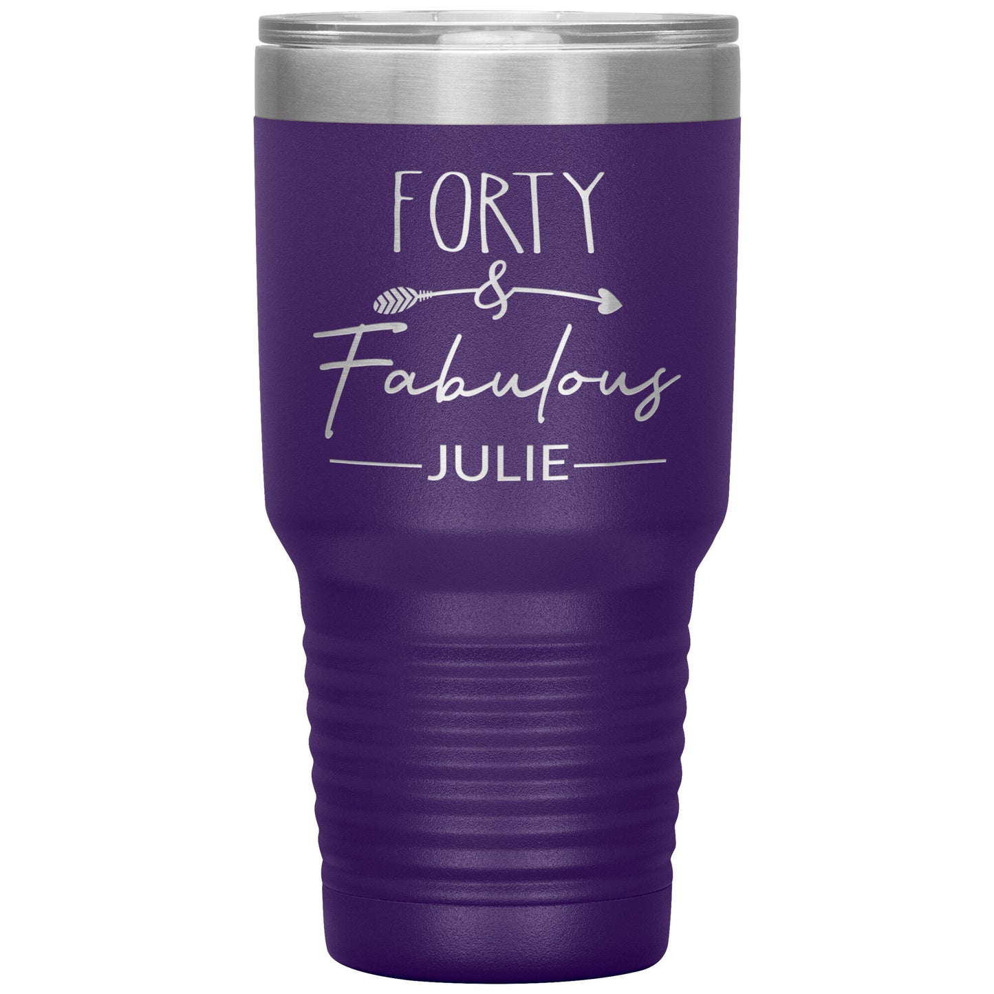 Forty & Fabulous Birthday Tumbler