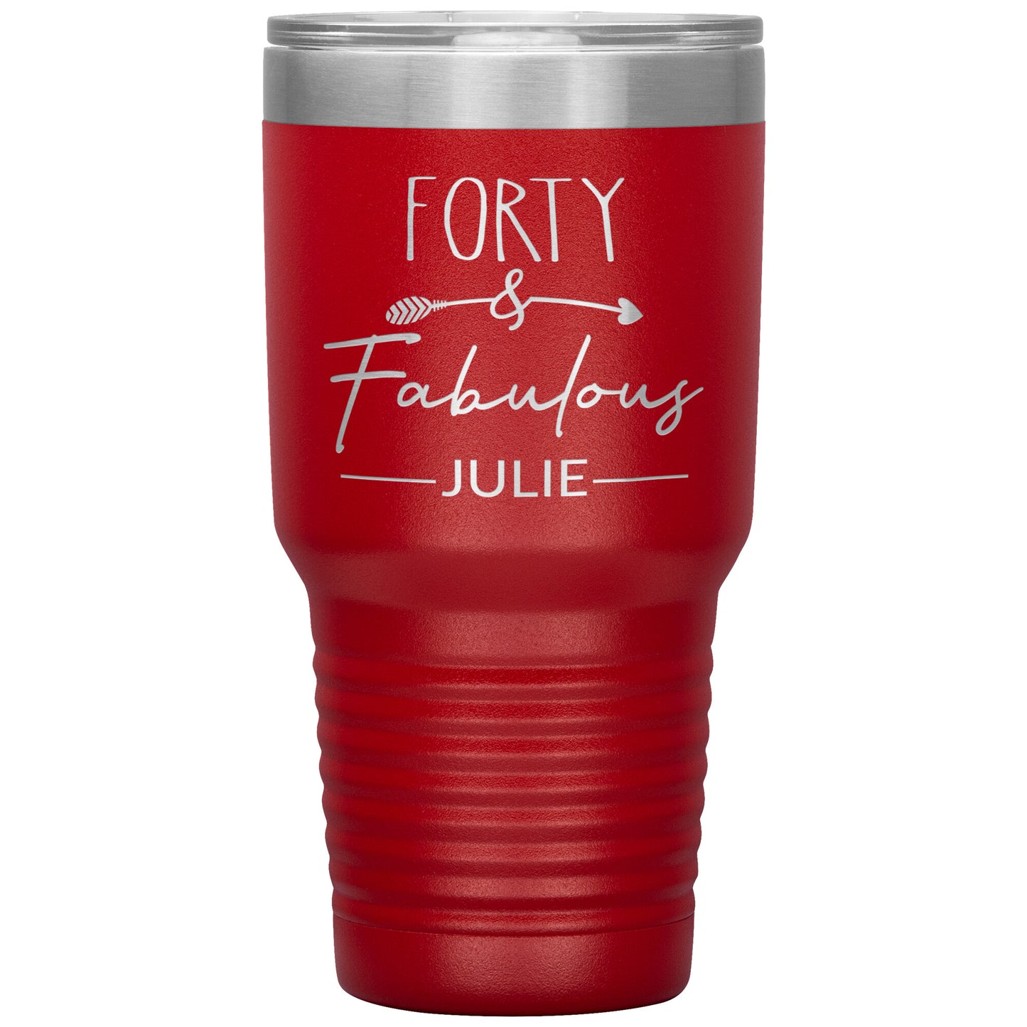 Forty & Fabulous Birthday Tumbler
