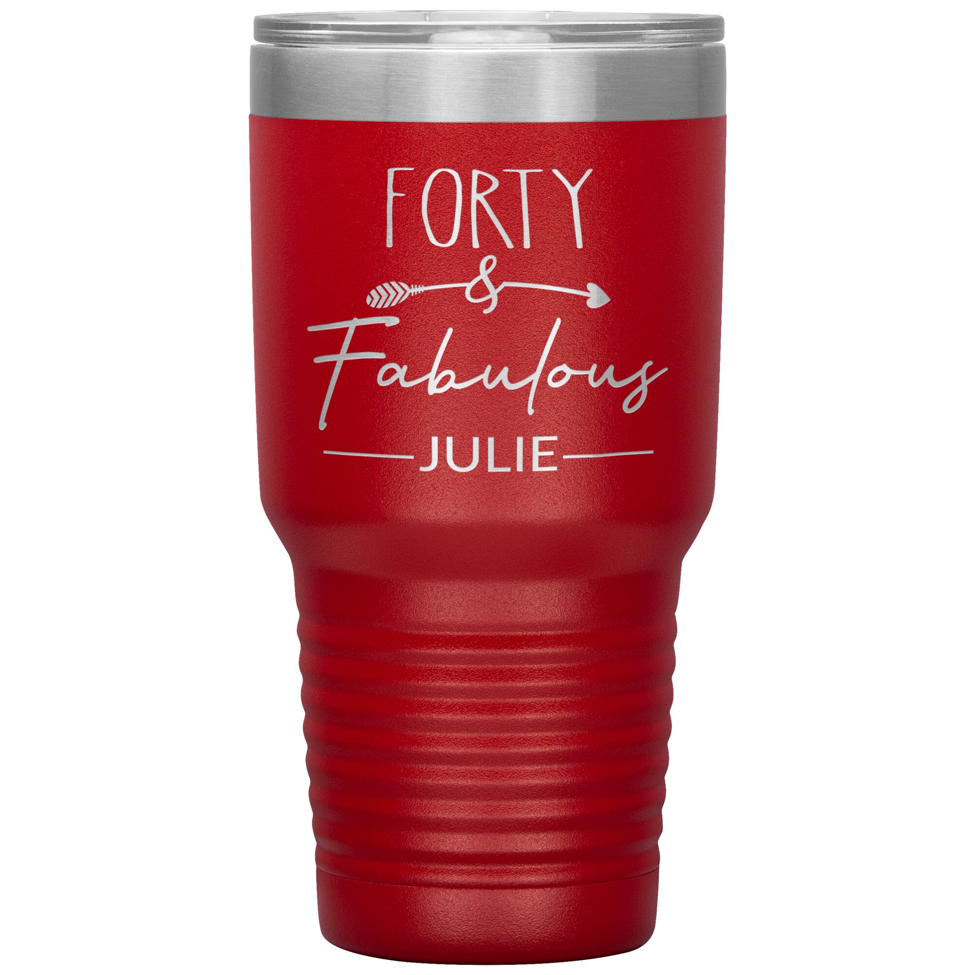 Forty & Fabulous Birthday Tumbler