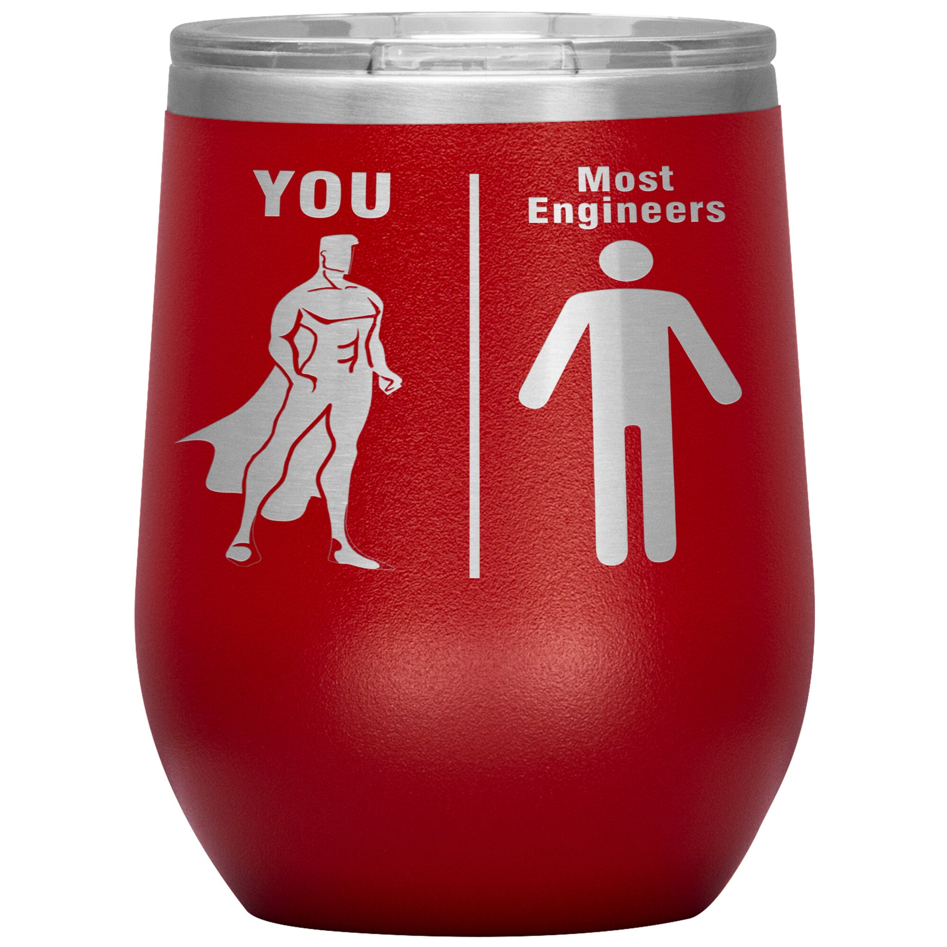 Most Engineers vs You Tumbler