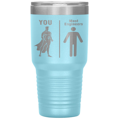 Most Engineers vs You Tumbler