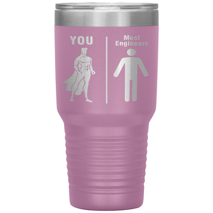 Most Engineers vs You Tumbler