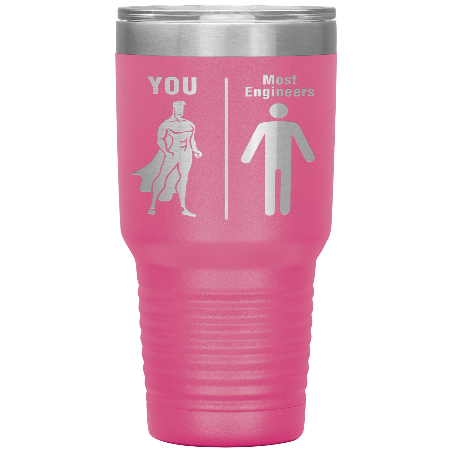 Most Engineers vs You Tumbler