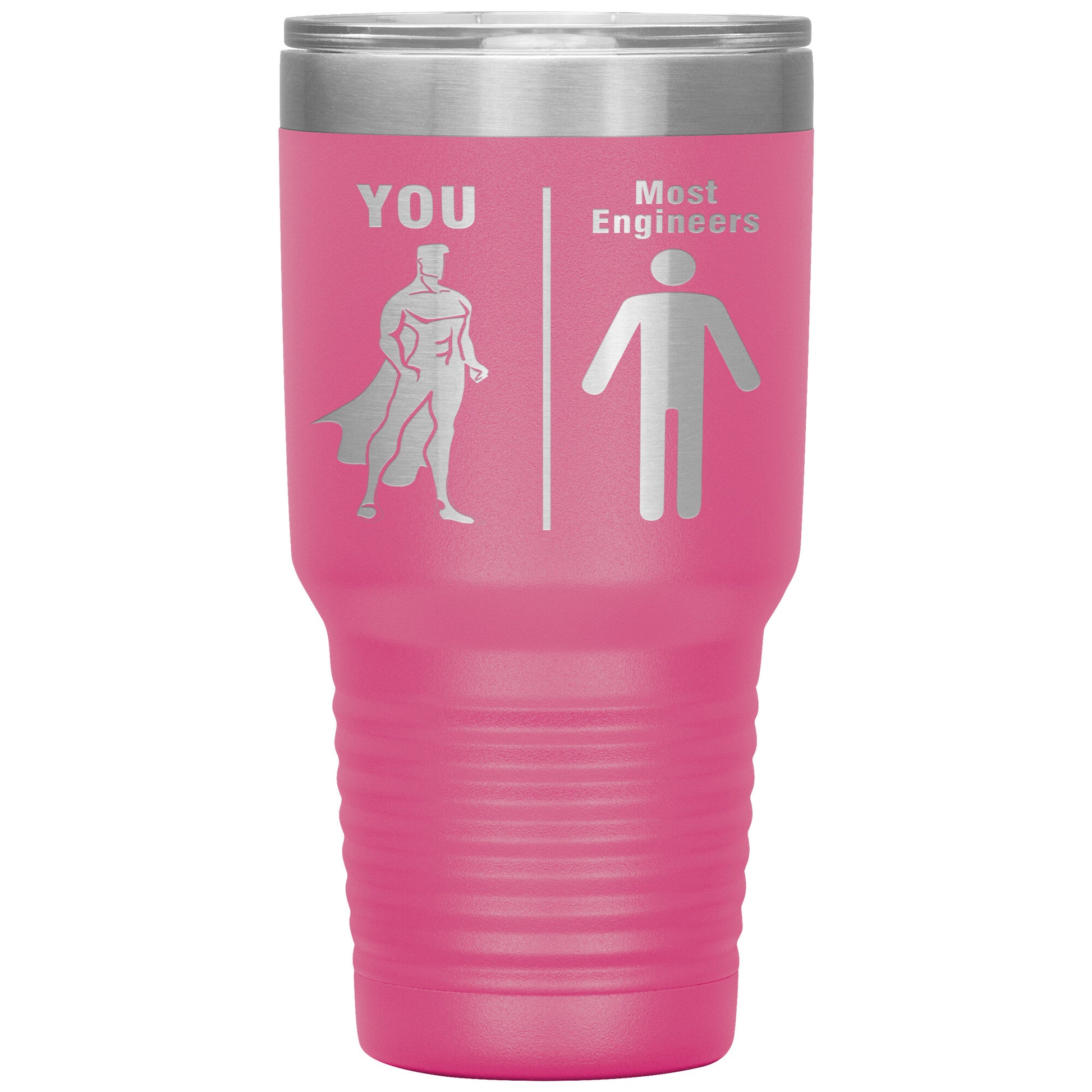 Most Engineers vs You Tumbler