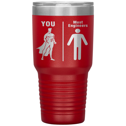 Most Engineers vs You Tumbler