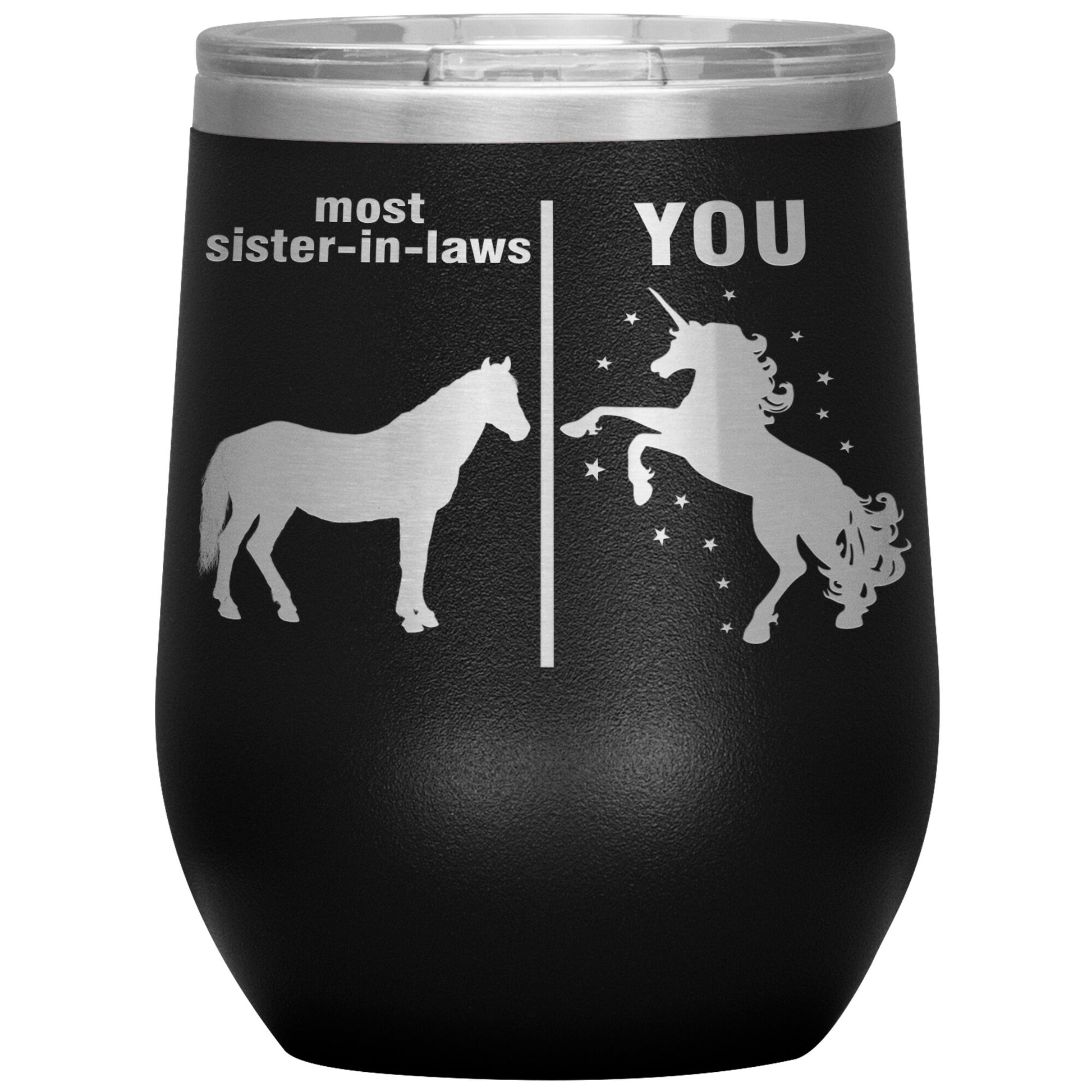 Most Sister in Laws vs You Tumbler