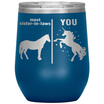 Most Sister in Laws vs You Tumbler