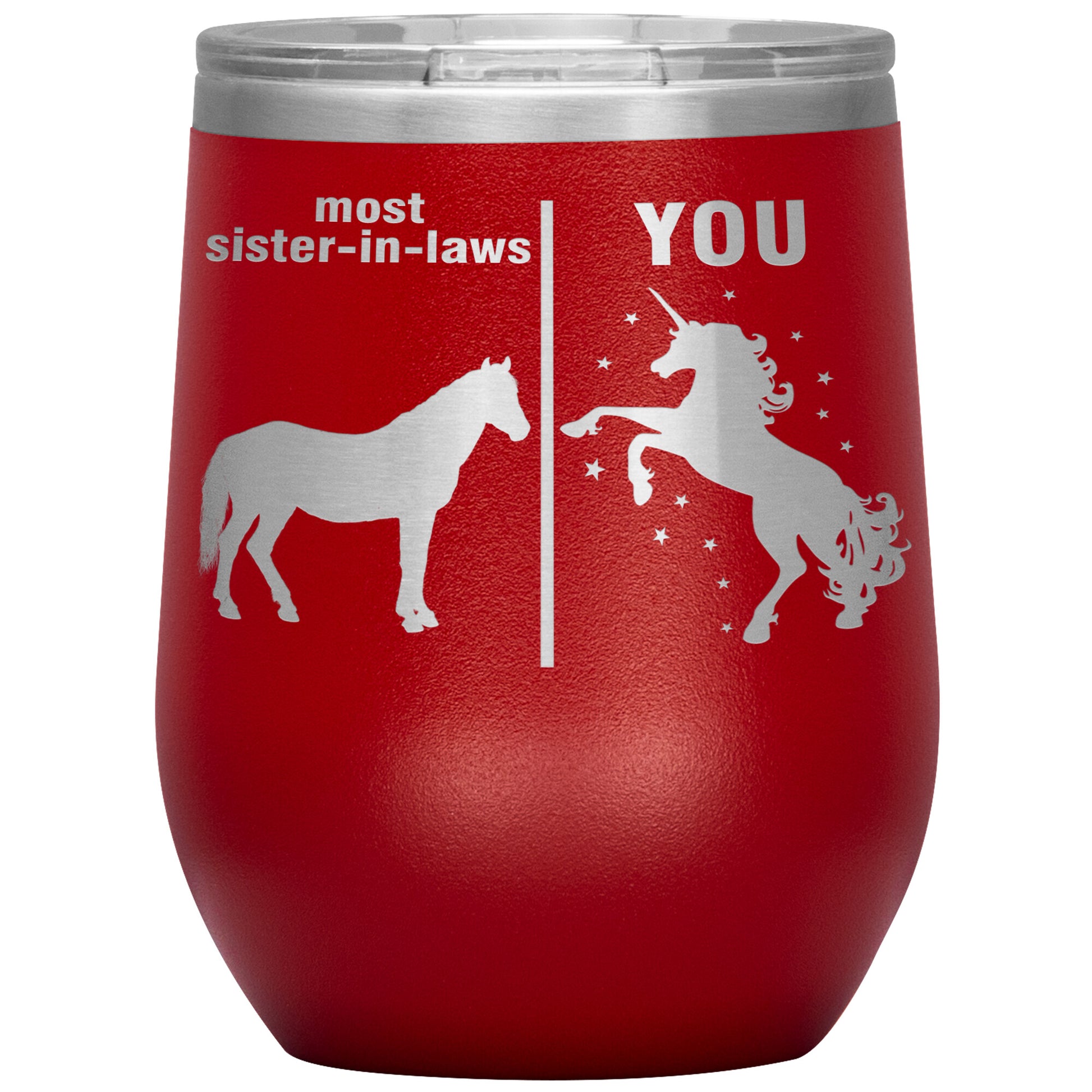 Most Sister in Laws vs You Tumbler
