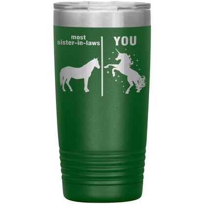 Most Sister in Laws vs You Tumbler