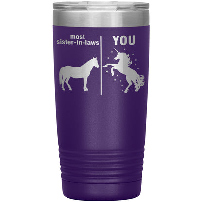 Most Sister in Laws vs You Tumbler