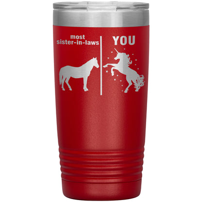 Most Sister in Laws vs You Tumbler