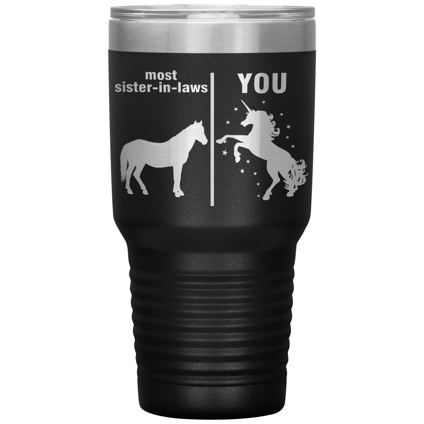 Most Sister in Laws vs You Tumbler