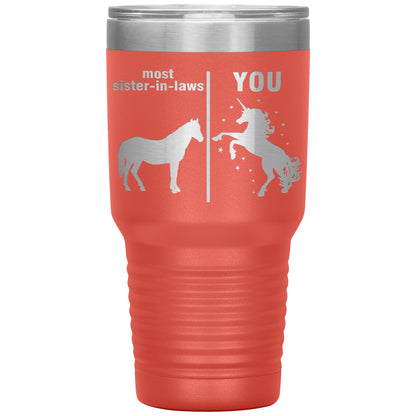 Most Sister in Laws vs You Tumbler