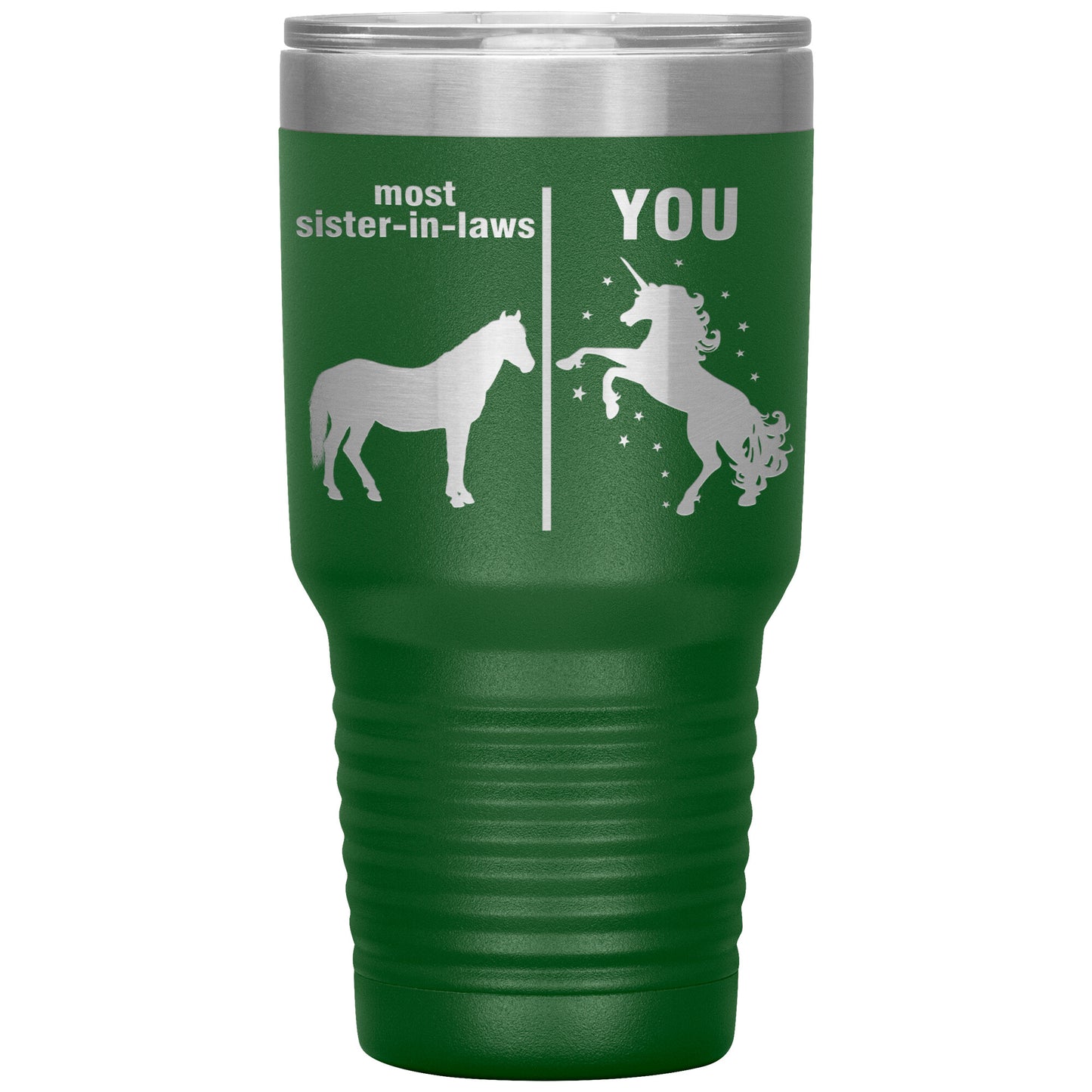 Most Sister in Laws vs You Tumbler