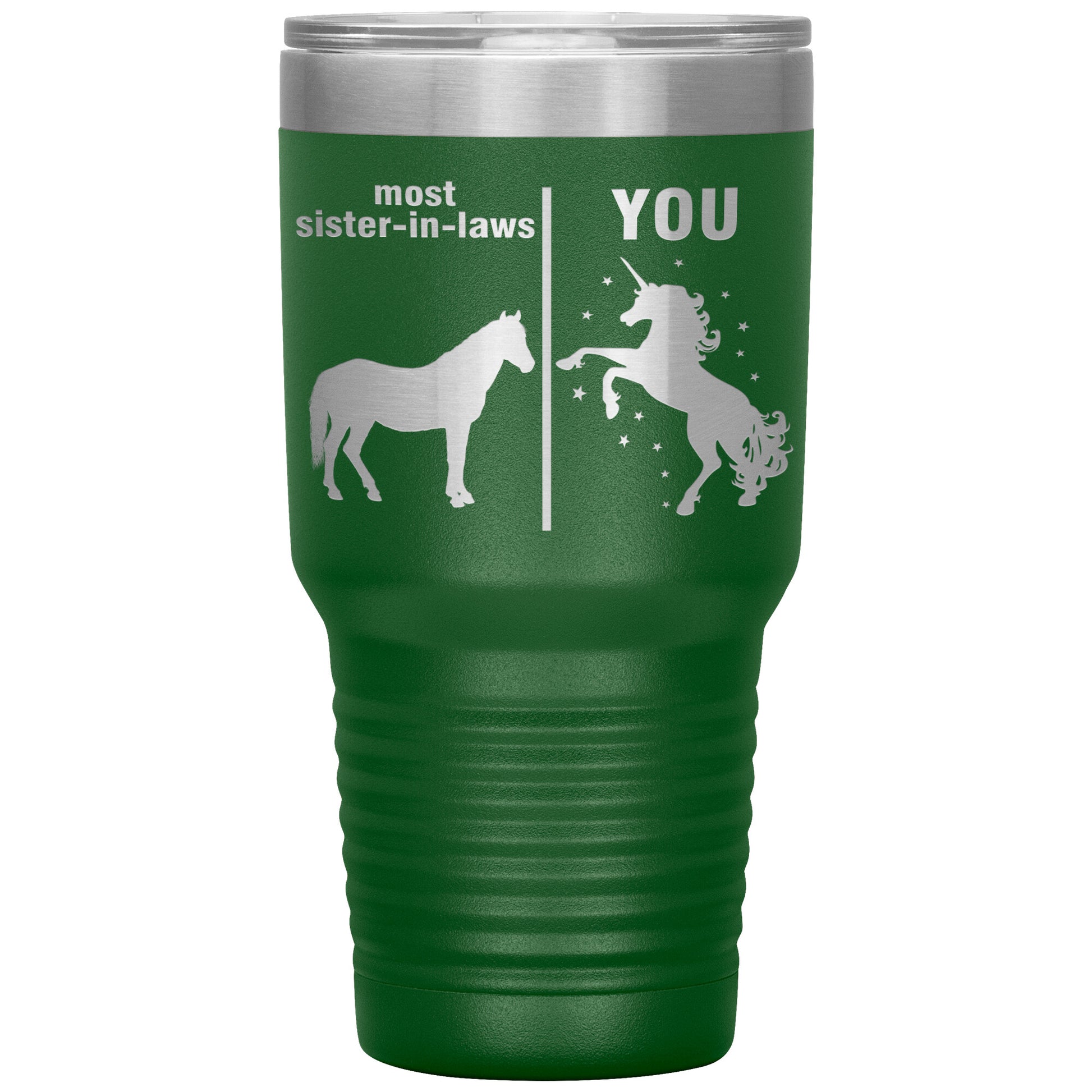 Most Sister in Laws vs You Tumbler