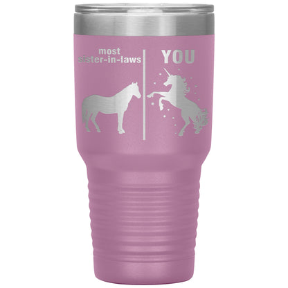 Most Sister in Laws vs You Tumbler