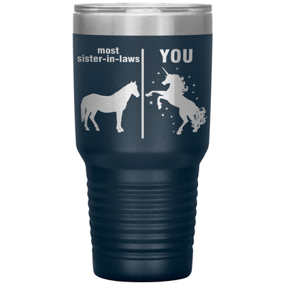 Most Sister in Laws vs You Tumbler