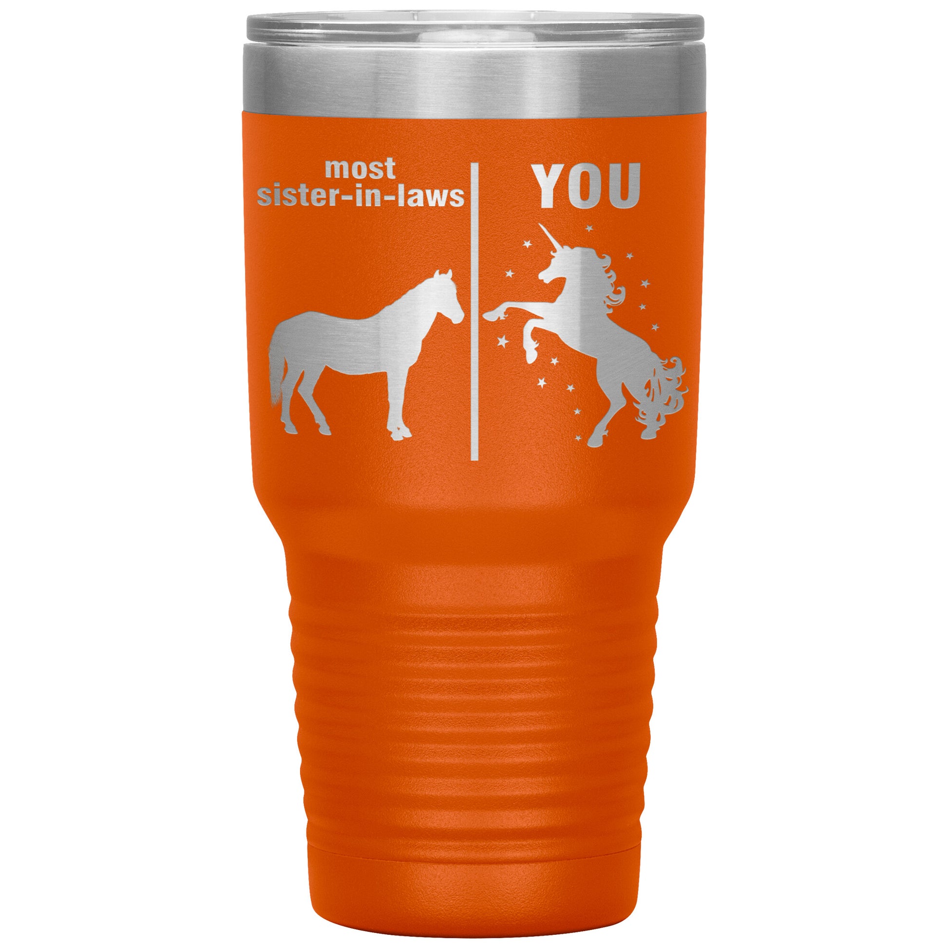 Most Sister in Laws vs You Tumbler