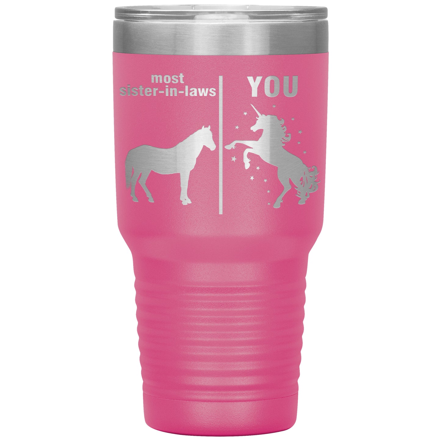 Most Sister in Laws vs You Tumbler