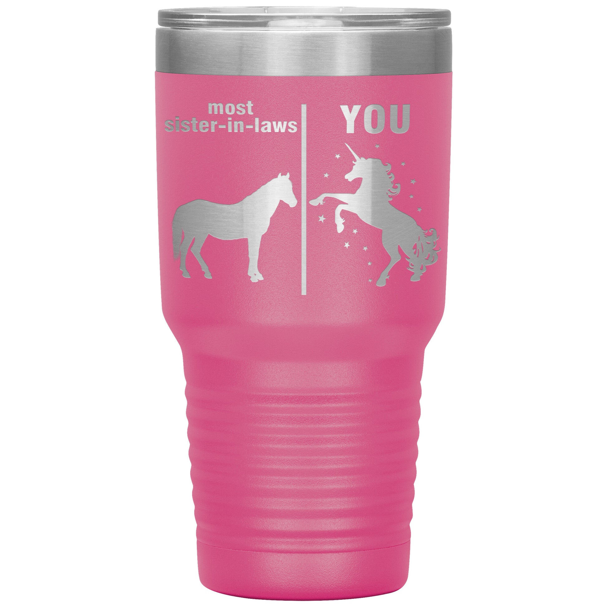Most Sister in Laws vs You Tumbler