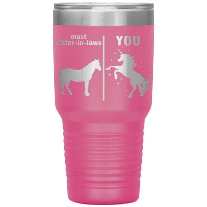 Most Sister in Laws vs You Tumbler