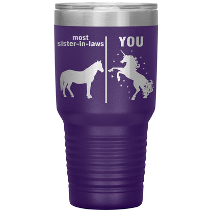 Most Sister in Laws vs You Tumbler