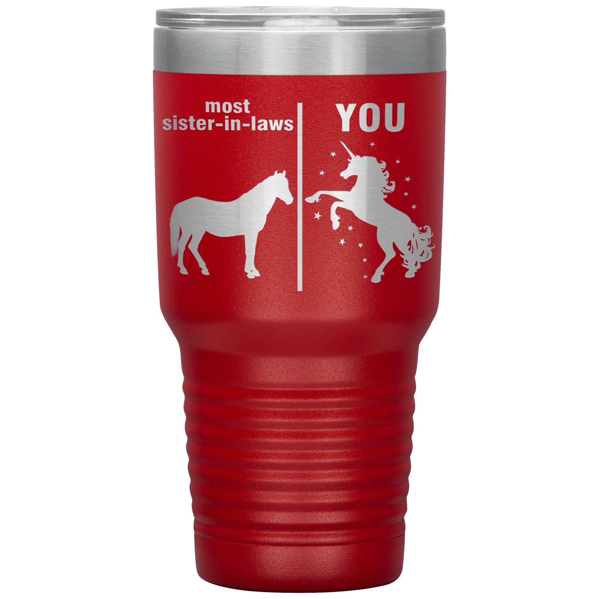 Most Sister in Laws vs You Tumbler