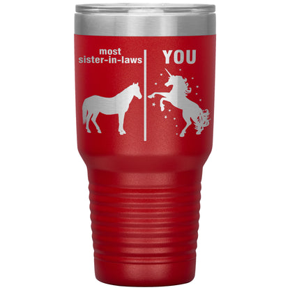 Most Sister in Laws vs You Tumbler