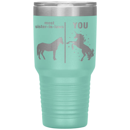Most Sister in Laws vs You Tumbler