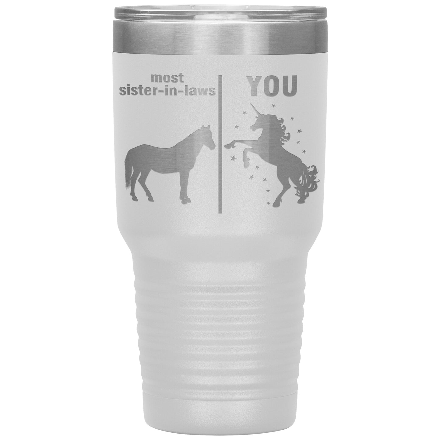 Most Sister in Laws vs You Tumbler