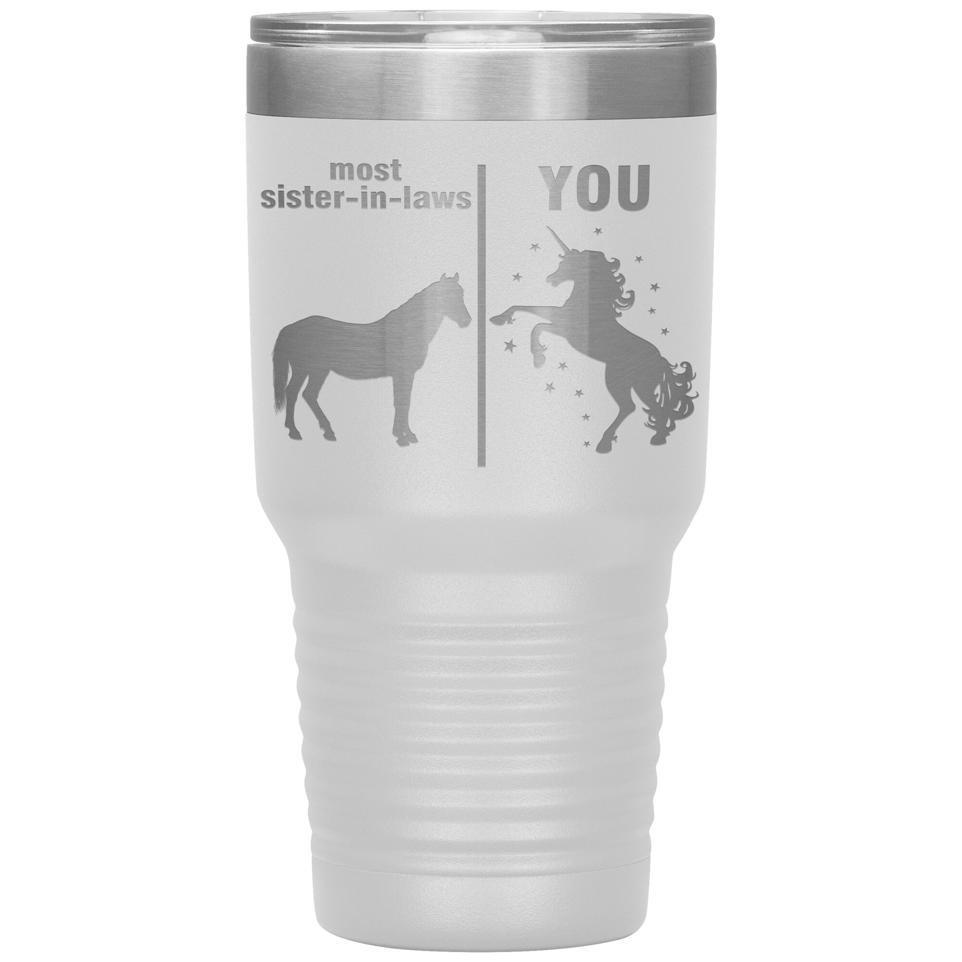 Most Sister in Laws vs You Tumbler
