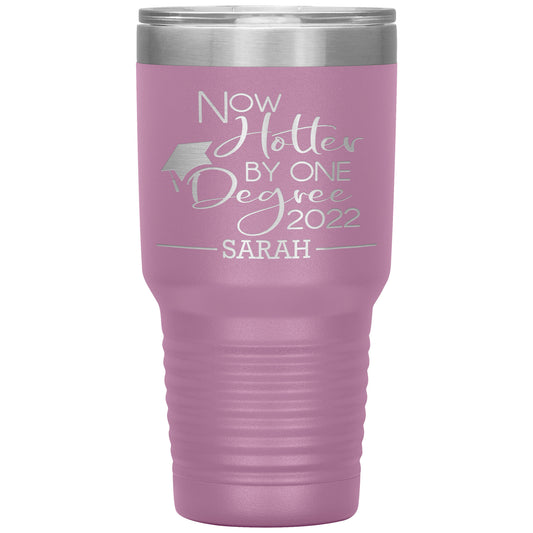 Now Hotter By One Degree Tumbler