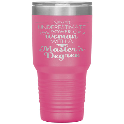 Never Underestimate Woman with Masters Tumbler